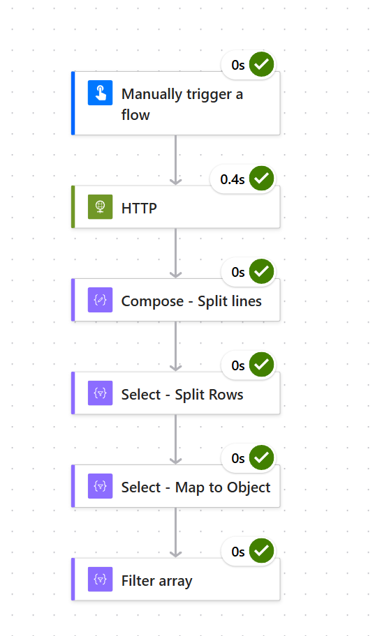 Flow CSV to JSON